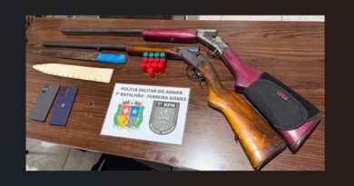 PM intercepta motocicleta e prende dupla com armas de fogo em Ferreira Gomes PM intercepta motocicleta e prende dupla com armas de fogo em Ferreira Gomes